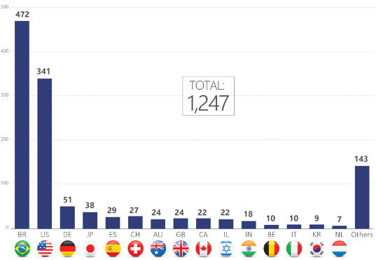 grafico004.png